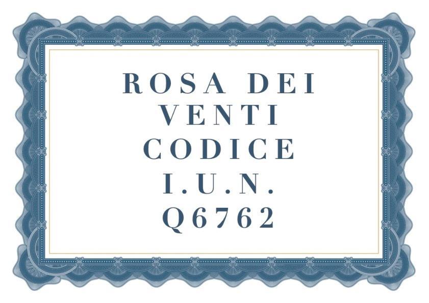 Willa Rosa Dei Venti Valledoria  Zewnętrze zdjęcie